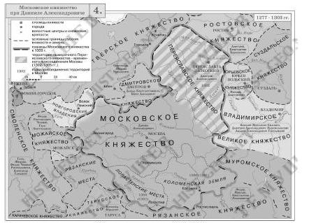 Московское княжество 1277-1303 г.