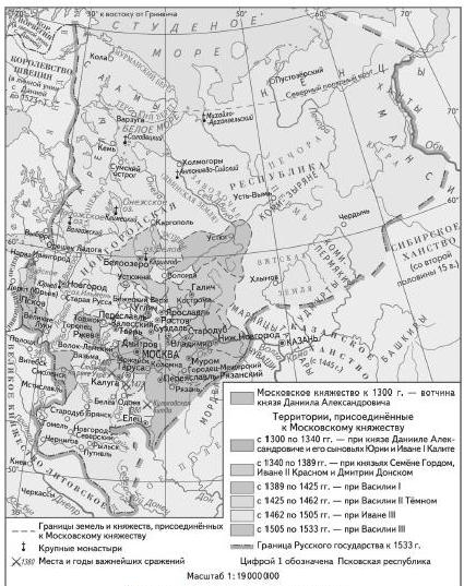 Московское княжество в период по 1533 г.