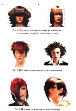 Расположение цвета в композиции