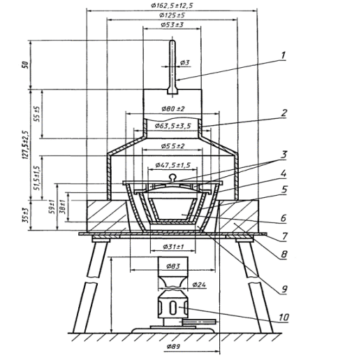 Аппарат для определения коксуемости по Конрадсону