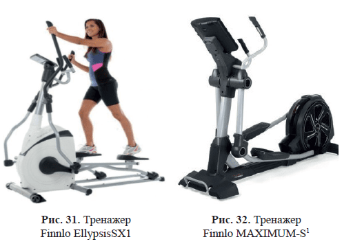 Применение тренажеров современного типа