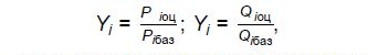 Формула расчета значения уровней единичных и обобщенных показателей свойств