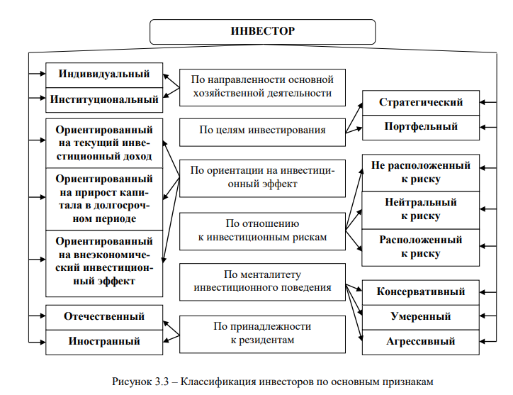 Внутренняя структура министерства здравоохранения. Минобразования чувашии структура. Структура министерства чувашия. Минобразования чувашии структура. Структура управления чувашской республики.