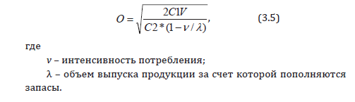 Определение оптимальной закупок партии 