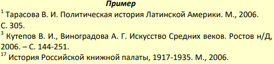 Оформление библиографического списка