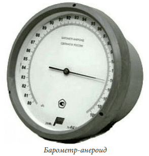 Методические рекомендации к проведению полевых метеорологических наблюдений