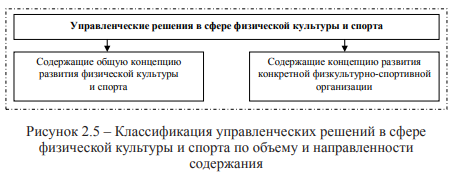 Понятие и виды управленческих решений в сфере физической культуры и спорта