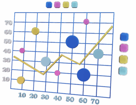 Графики спроса и предложения в экономике