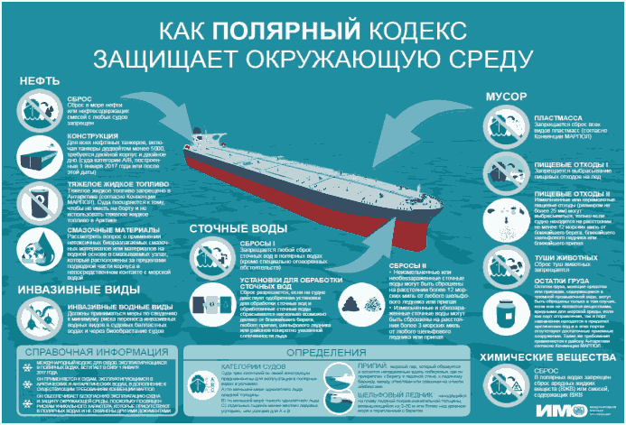 Меры защищающие окружающую среду